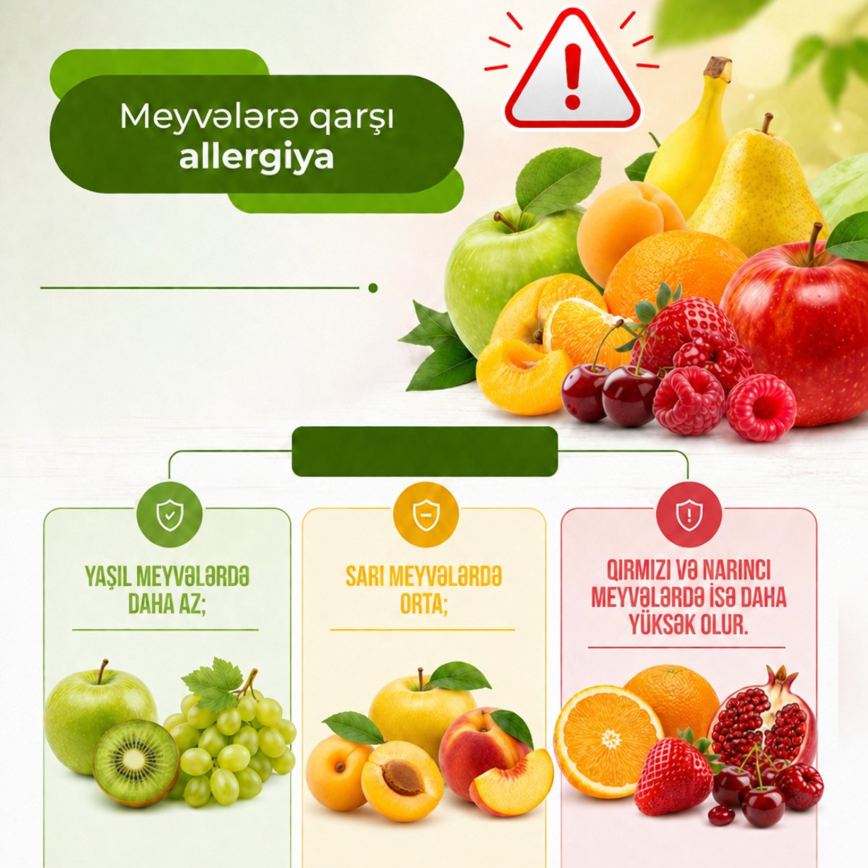 Meyvələrə qarşı allergiya