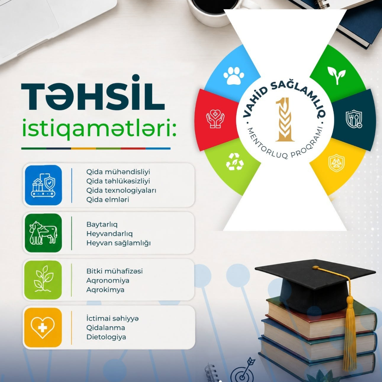 “Vahid Sağlamlıq” mentorluq proqramına qeydiyyat qaydaları