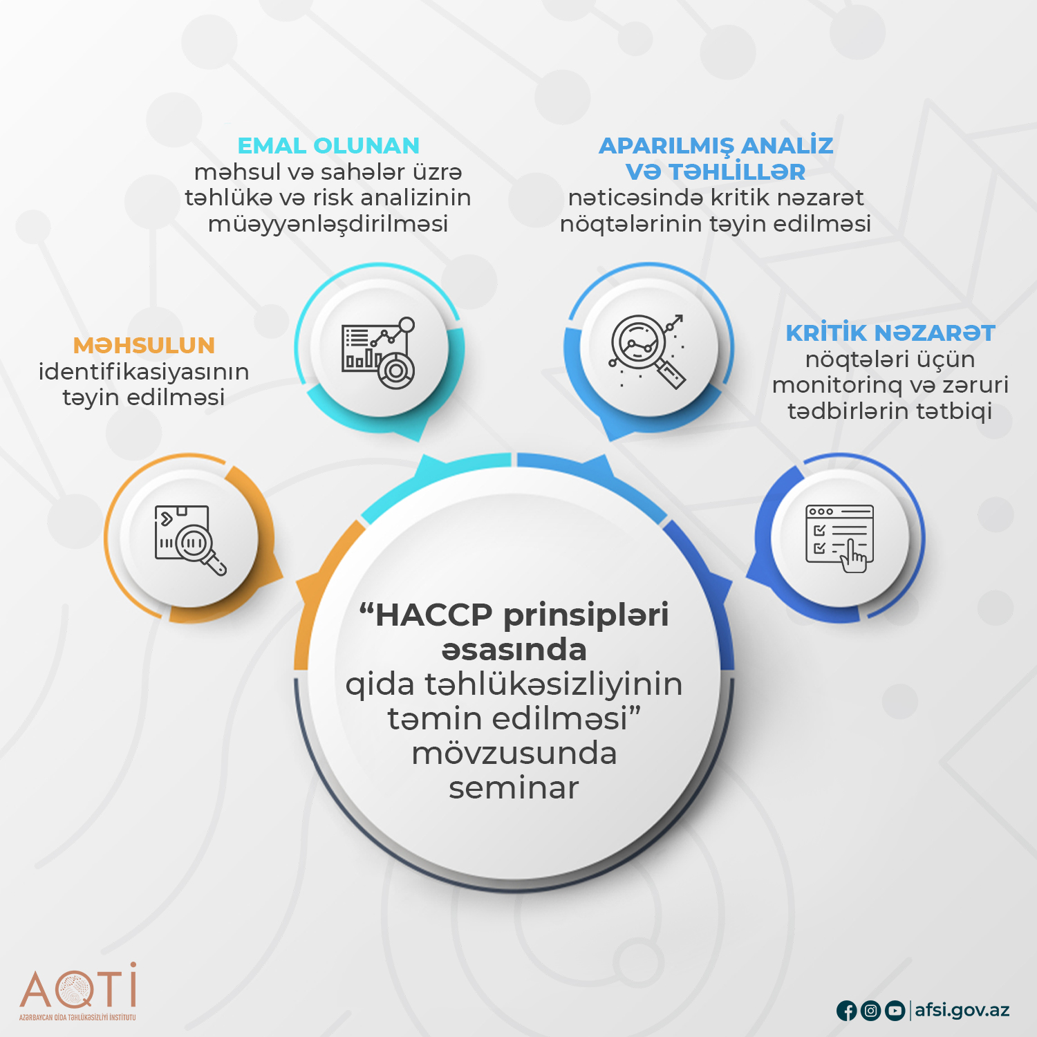 AQTİ mütəxəssisləri “HACCP prinsipləri əsasında qida təhlükəsizliyinin təmin edilməsi” mövzusunda seminar keçirəcək