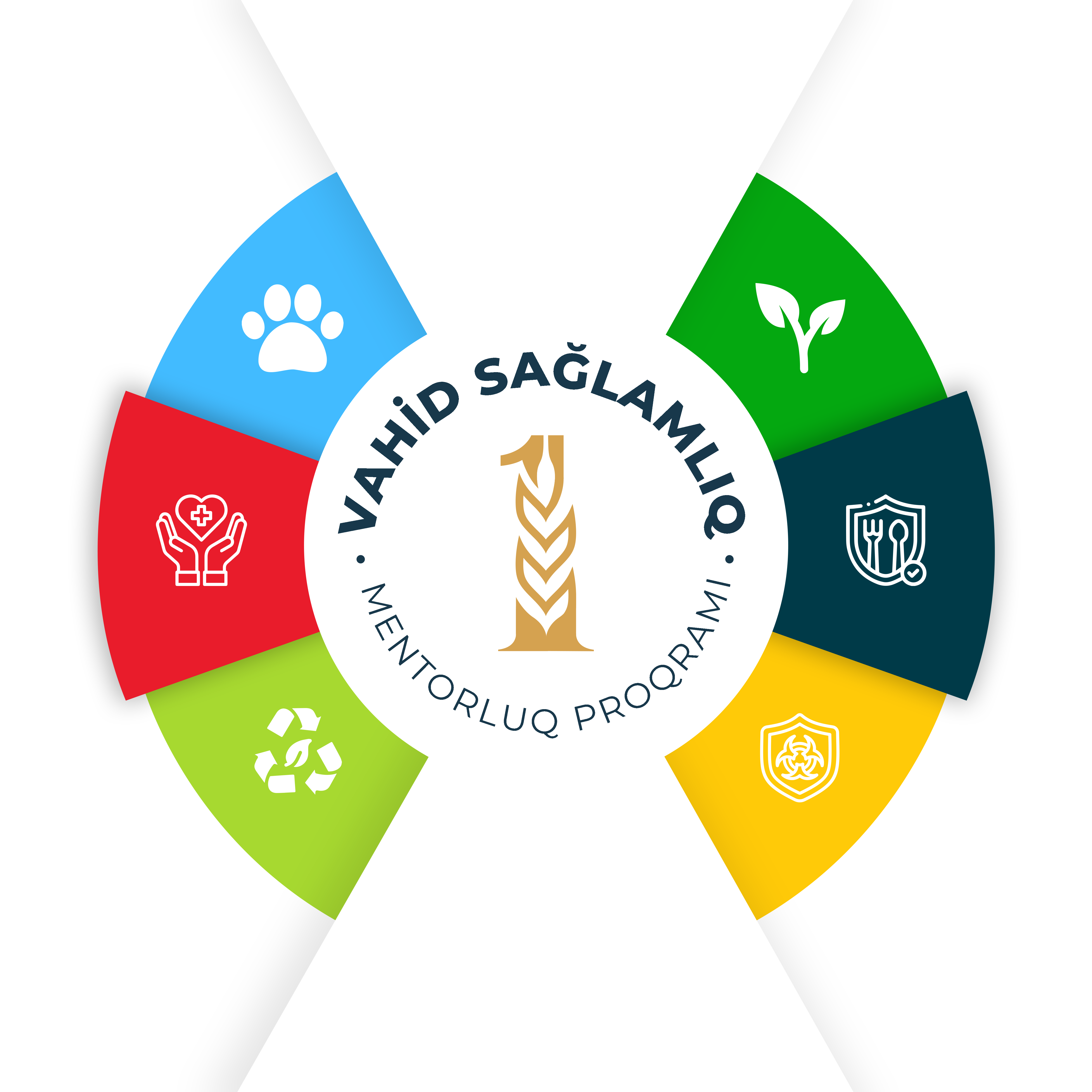 Azərbaycan Qida Təhlükəsizliyi İnstitutu